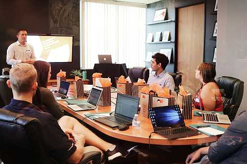 Importance of Brand Identity in Growing an Ecommerce Business