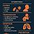 Post: PNEUMONIA: CAUSES/MODE OF TRANSMISSION, SYMPTOMS AND ITS EFFECTSPneumonia is a serious infection...