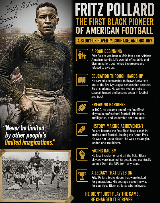The Inspiring Story of Fritz Pollard