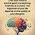 Post: Positivity is a choice..