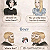 Post: Girls Vs Boys